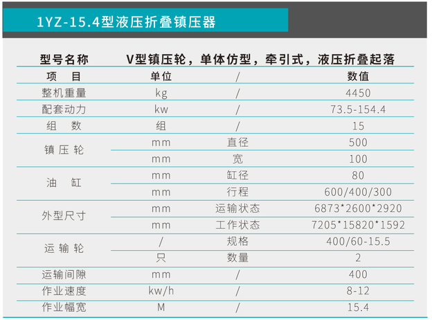 1YZ-15.4型液壓折疊鎮壓器參數表.png