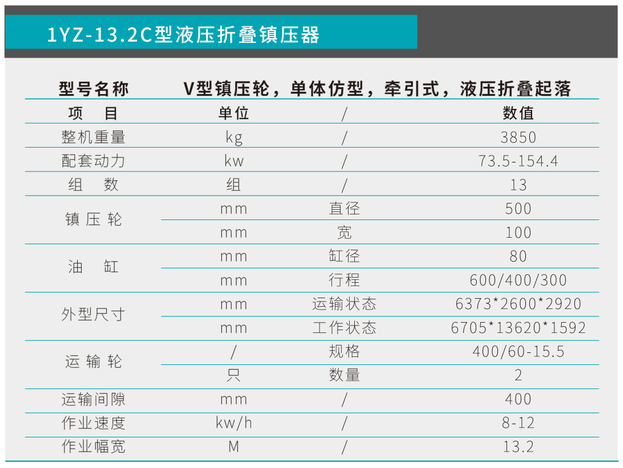 1YZ-13.2C液壓折疊鎮壓器參數表.png