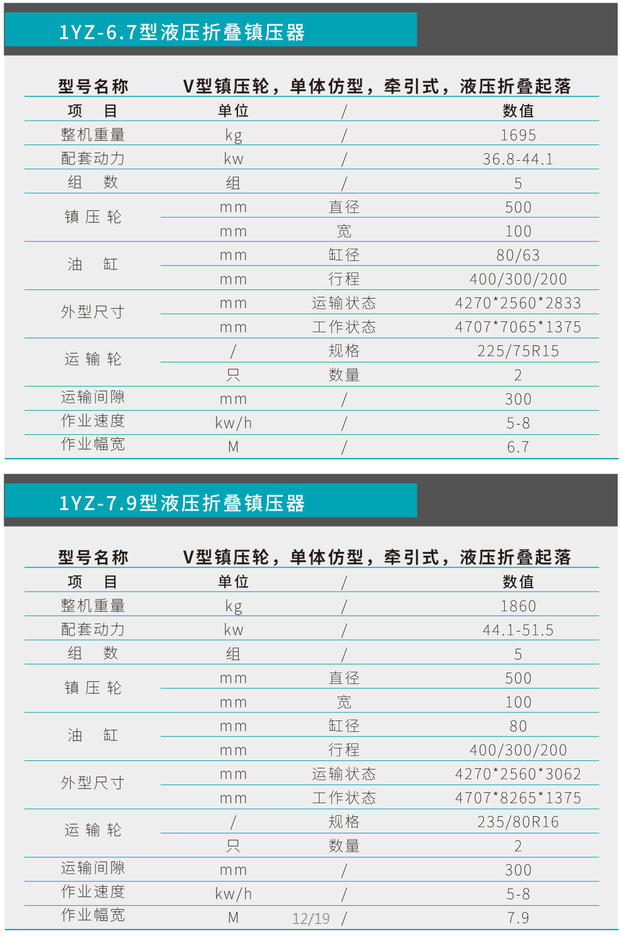 1YZ-6.7（7.9）型液壓折疊鎮壓器參數表.png